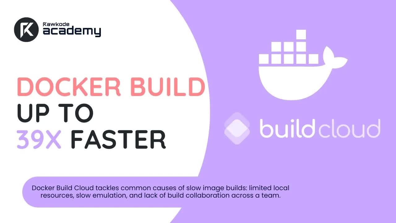 Hands-on Introduction to Docker Build Cloud
