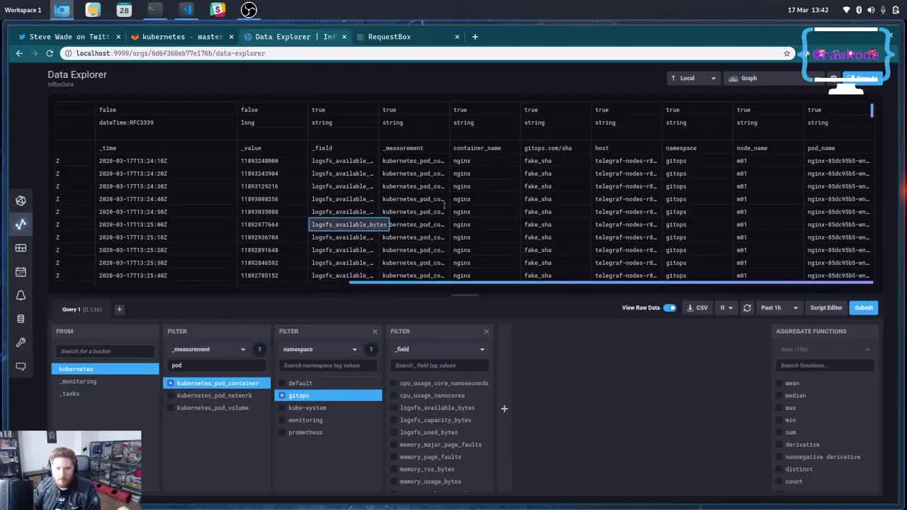 GitOps Alerting with InfluxDB, Flux, and Kubernetes
